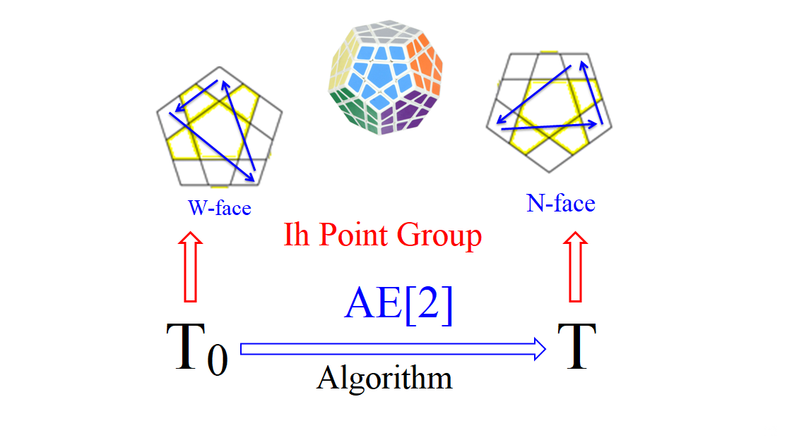 ħ-2023-ģ-Ih-Point-Group-2-AE[2]-2ed-.png