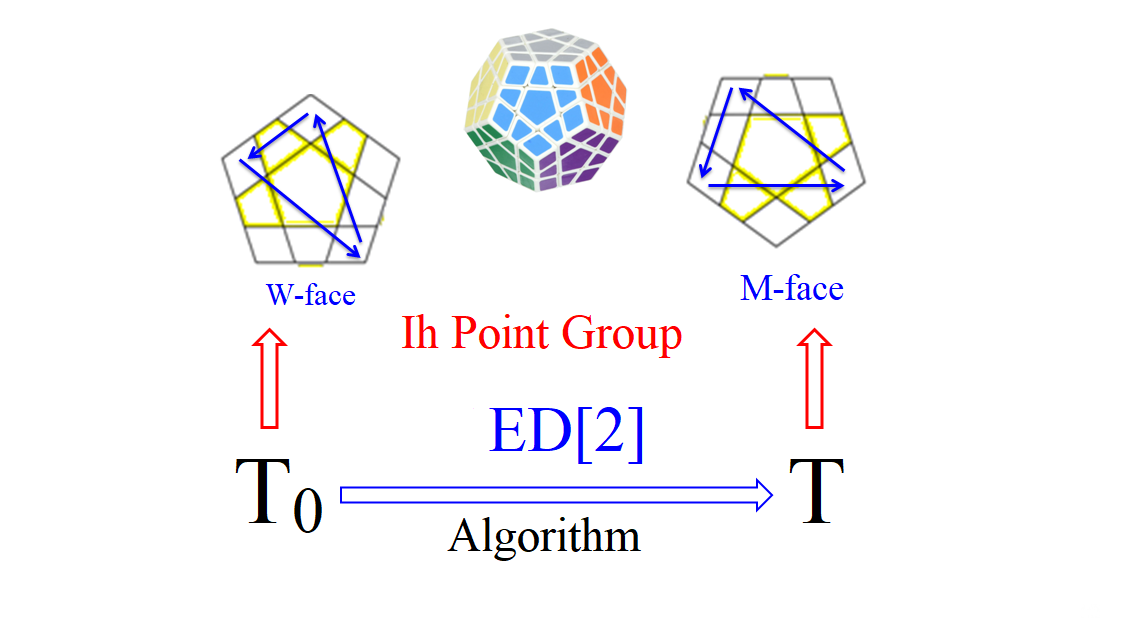 ħ-2023-ģ-Ih-Point-Group-2-ED[2]-2ed-.png