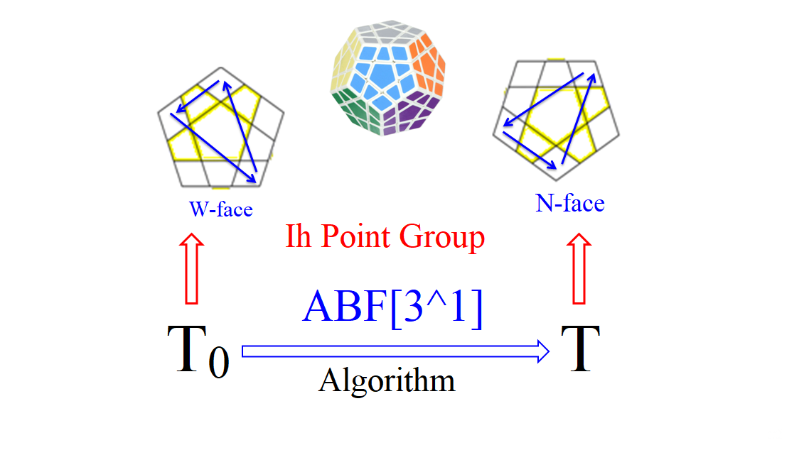 ħ-2023-ģ-Ih-Point-Group-3-ABF[3^1]-2ed-.png