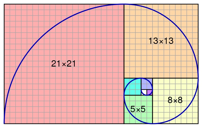 FibonacciSpiral.jpg